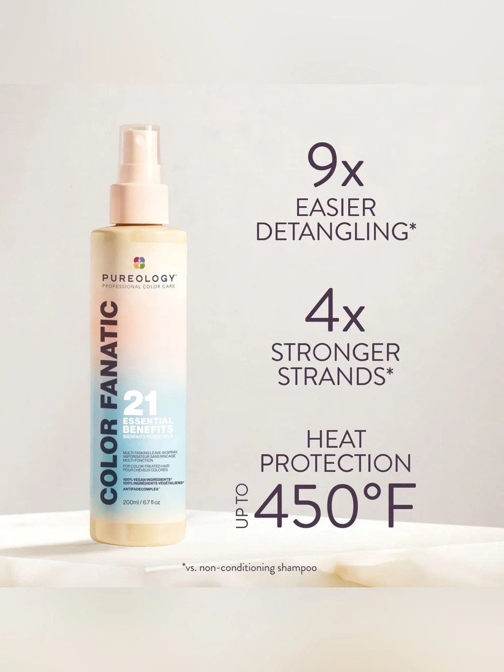 Pureology 💜🆕💜pureology hydrate